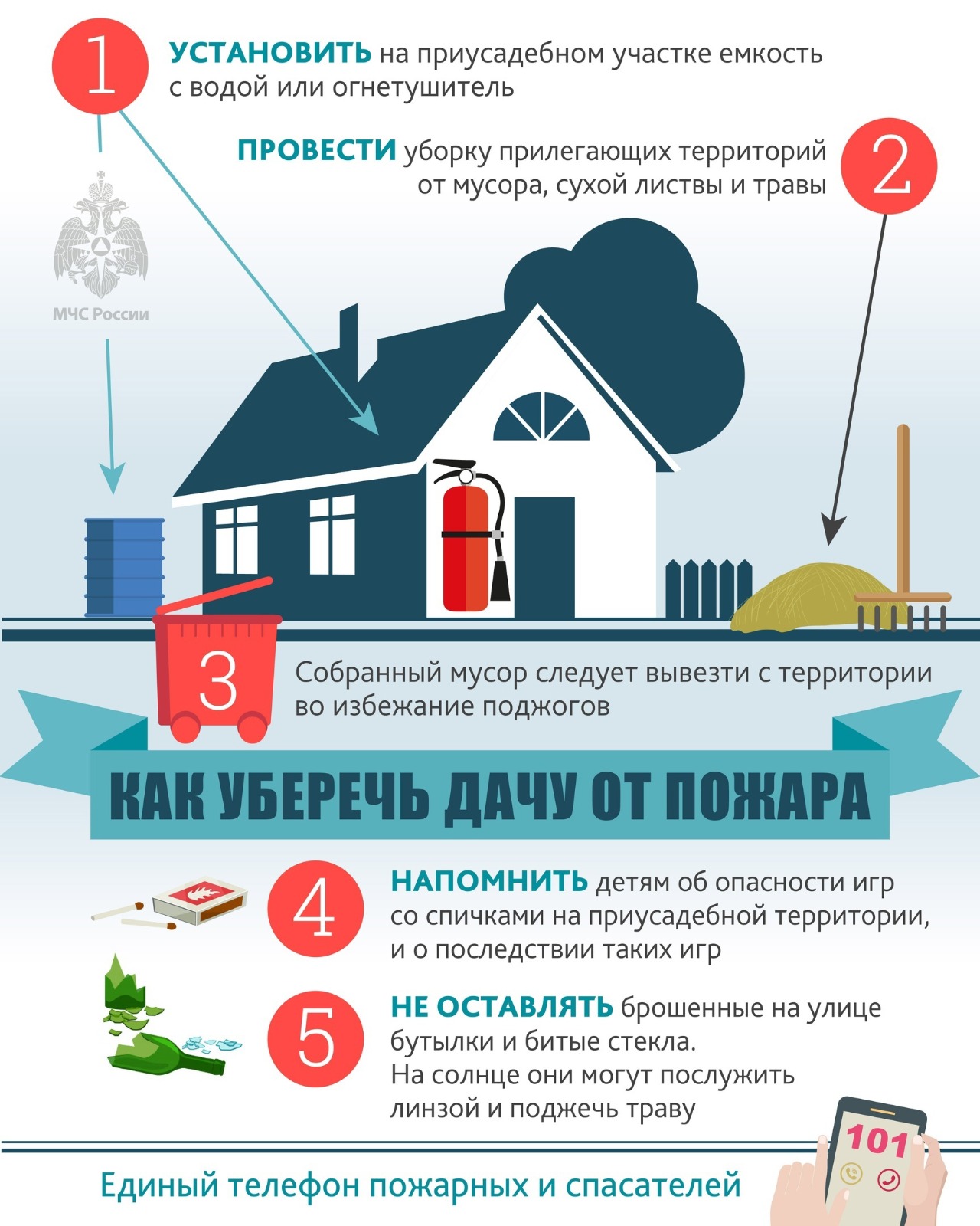 Весна на даче: меры пожарной безопасности..