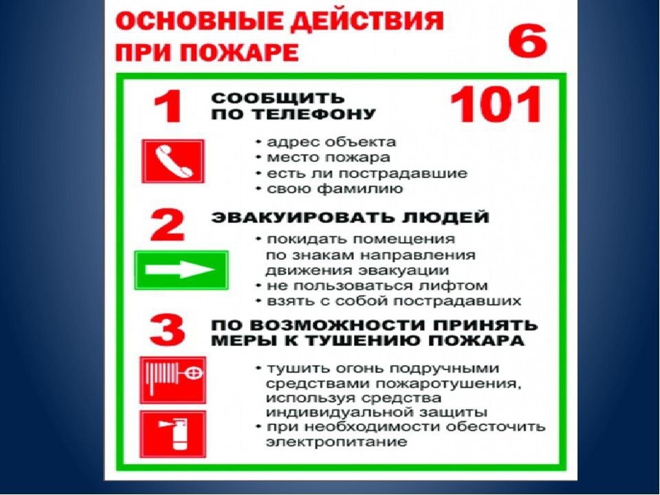 Правила пожарной безопасности в образовательных учреждениях.