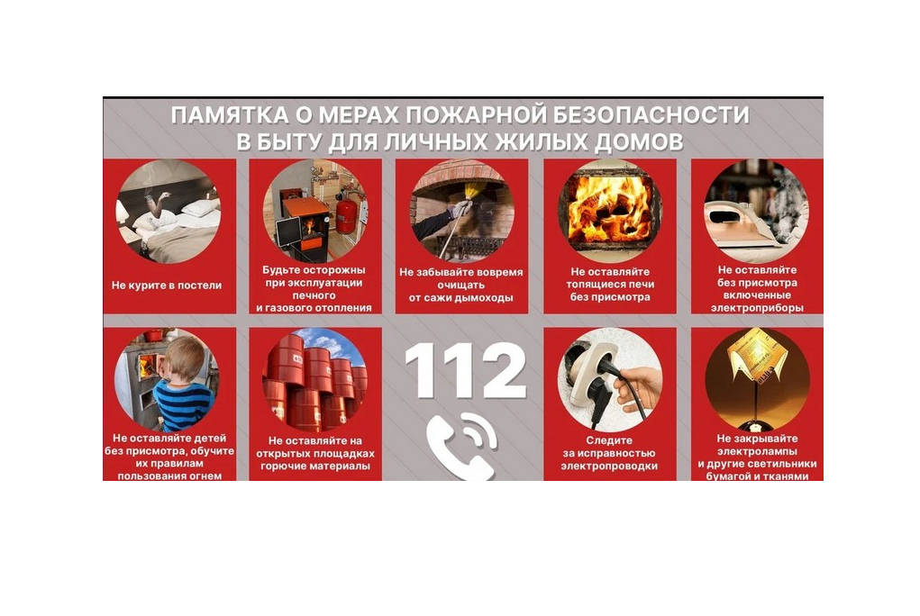 Пожарная безопасность в быту.